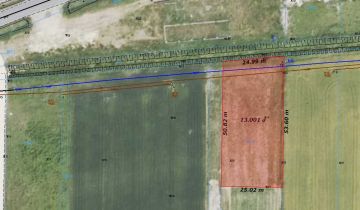 Działka budowlana Czermin