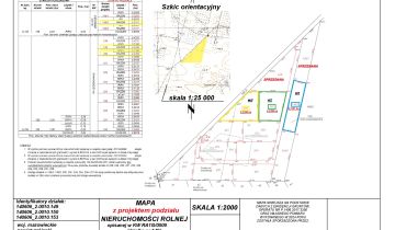 Działka budowlana Gośniewice