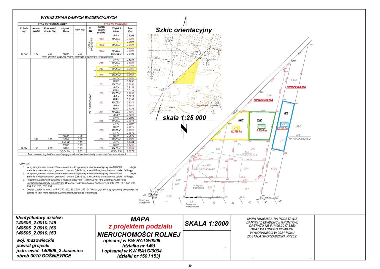 Działka budowlana Gośniewice. Zdjęcie 2
