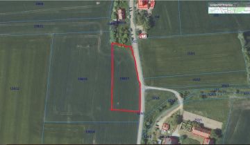 Działka budowlana Stanica