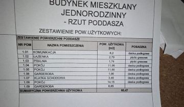 Działka budowlana Poznań Stare Miasto