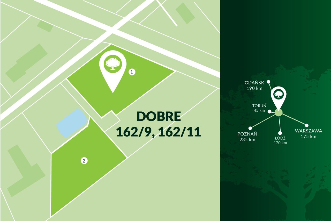 Działka rolno-budowlana Dobre. Zdjęcie 10