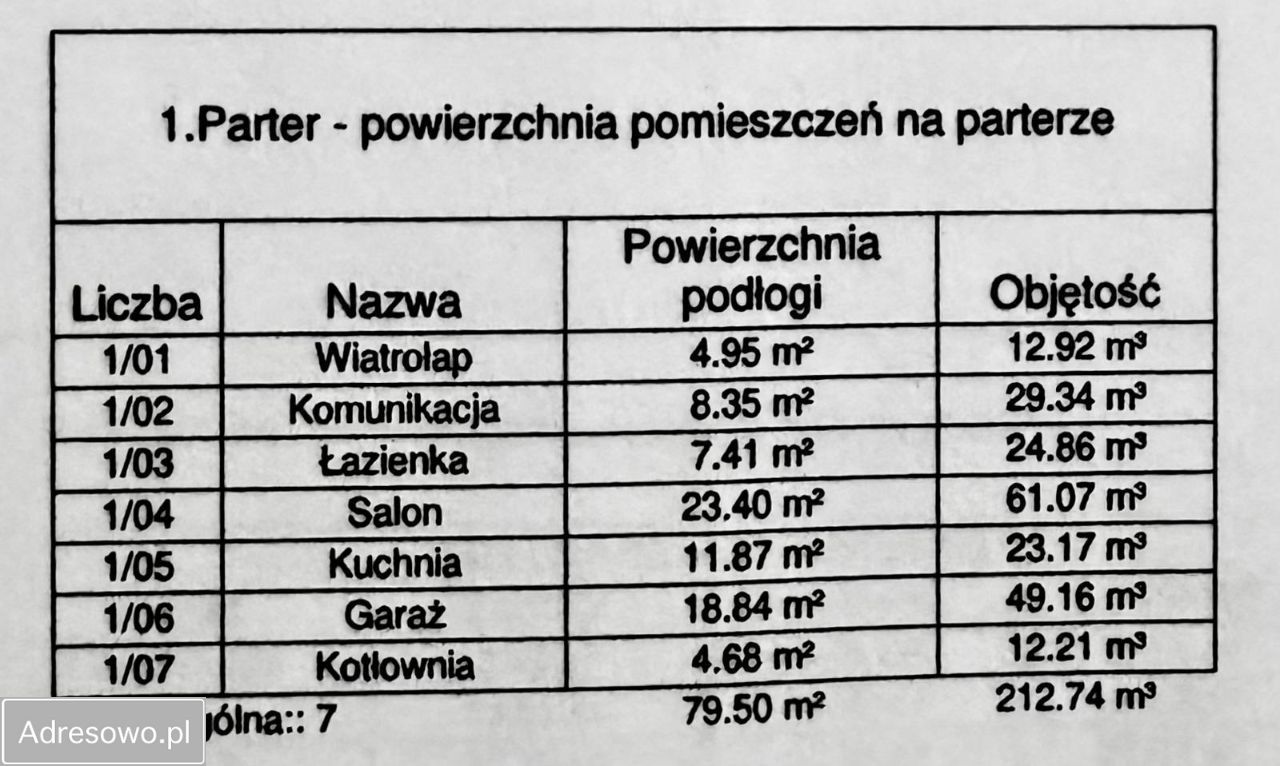 dom wolnostojący, 5 pokoi Łuczyce, ul. Pod Lasem. Zdjęcie 17