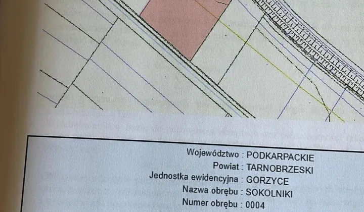 Działka rolna Sokolniki