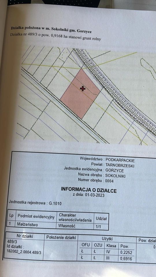 Działka rolna Sokolniki