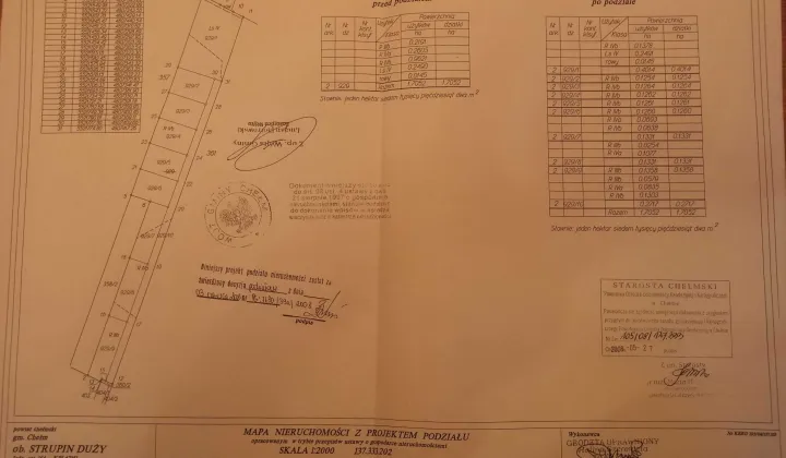 Działka budowlana Strupin Duży