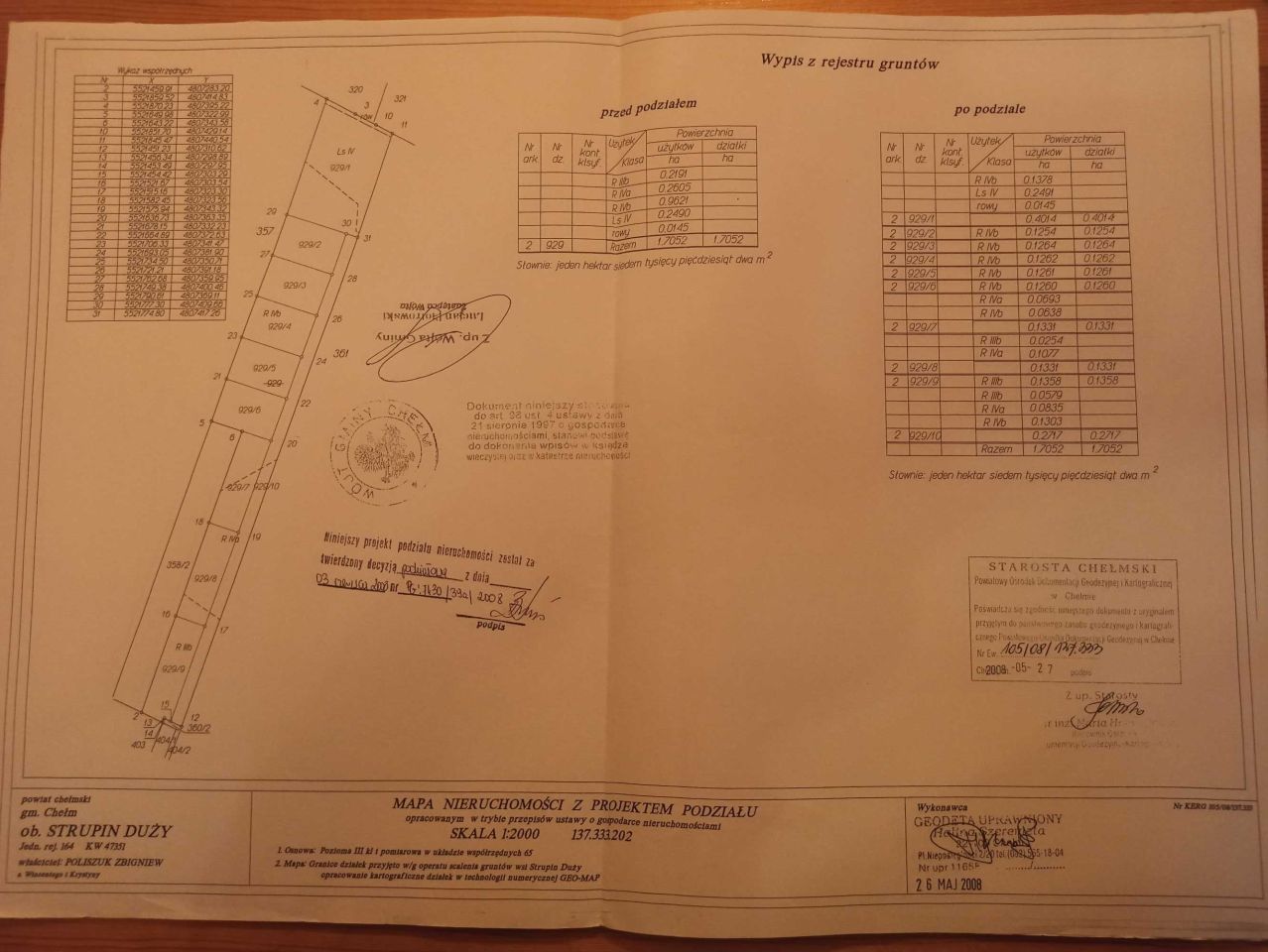 Działka budowlana Strupin Duży