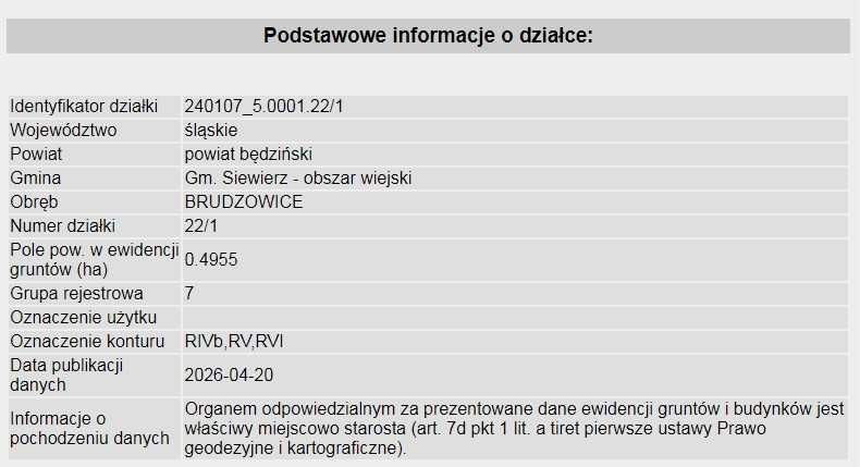Działka rolna Brudzowice. Zdjęcie 5