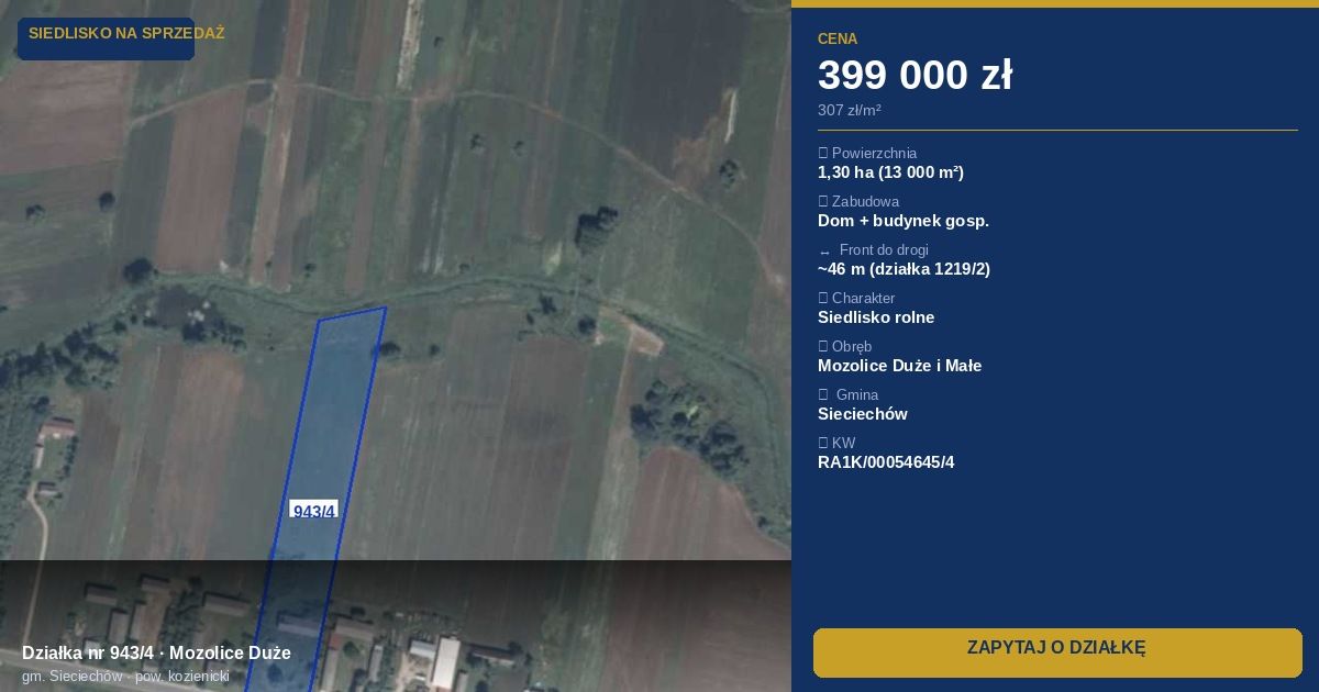 Działka siedliskowa Mozolice Duże. Zdjęcie 1