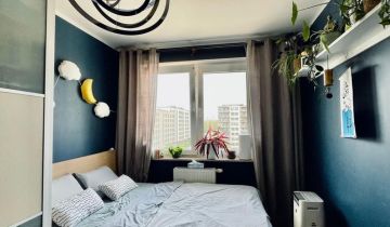 Mieszkanie 2-pokojowe Wrocław Gajowice, ul. Mosiężna