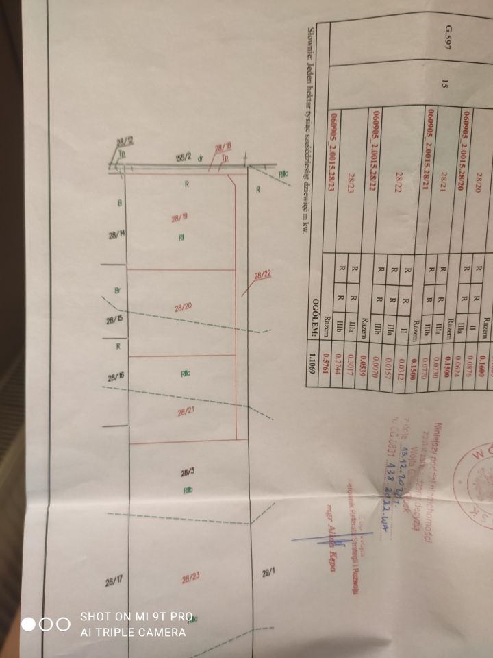 Działka budowlana Wilczopole. Zdjęcie 4