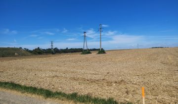 Działka budowlana Biadacz