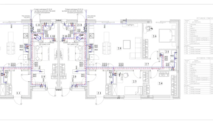 bliźniak, 10 pokoi Radzyń, biabie lato