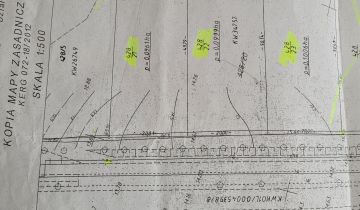 Działka budowlana Ustronie Morskie, ul. Kolejowa