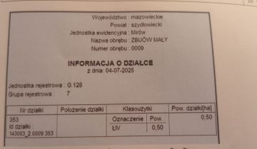 Działka rolno-budowlana Zbijów Mały