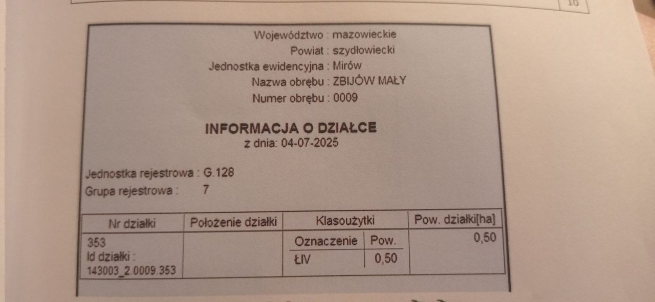 Działka rolno-budowlana Zbijów Mały