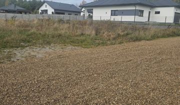 Działka budowlana Brzeziny