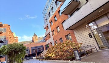 Mieszkanie 2-pokojowe Wrocław Ołbin