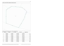 Działka budowlana Brodziszewo. Zdjęcie 3