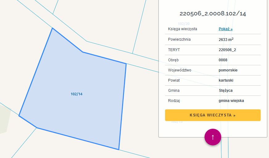 Działka budowlana Łosienice Nowe Łosienice. Zdjęcie 2