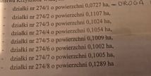 Działka Huta. Zdjęcie 2
