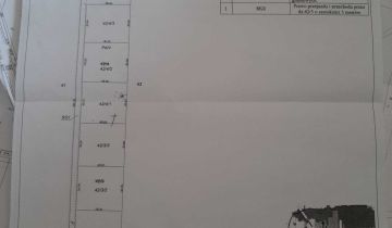 Działka rolno-budowlana Pokrzywnica
