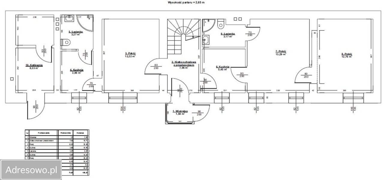 kamienica Toruń Bydgoskie Przedmieście, ul. Sebastiana Klonowica. Zdjęcie 6