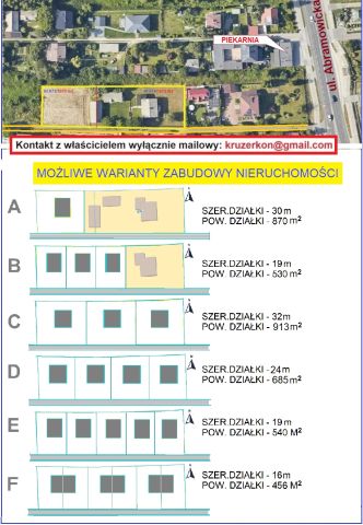 Działka budowlana Lublin Abramowice, ul. Abramowicka. Zdjęcie 1