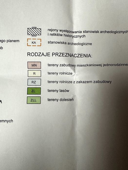 Działka rolno-budowlana Kuśmierki. Zdjęcie 3