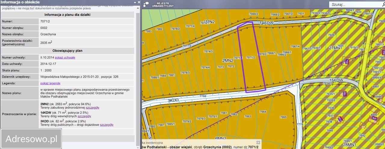 Działka budowlana Grzechynia Grzechynia Dolna. Zdjęcie 16