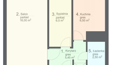 Mieszkanie 2-pokojowe Oleśnica Centrum, ul. 11 Listopada