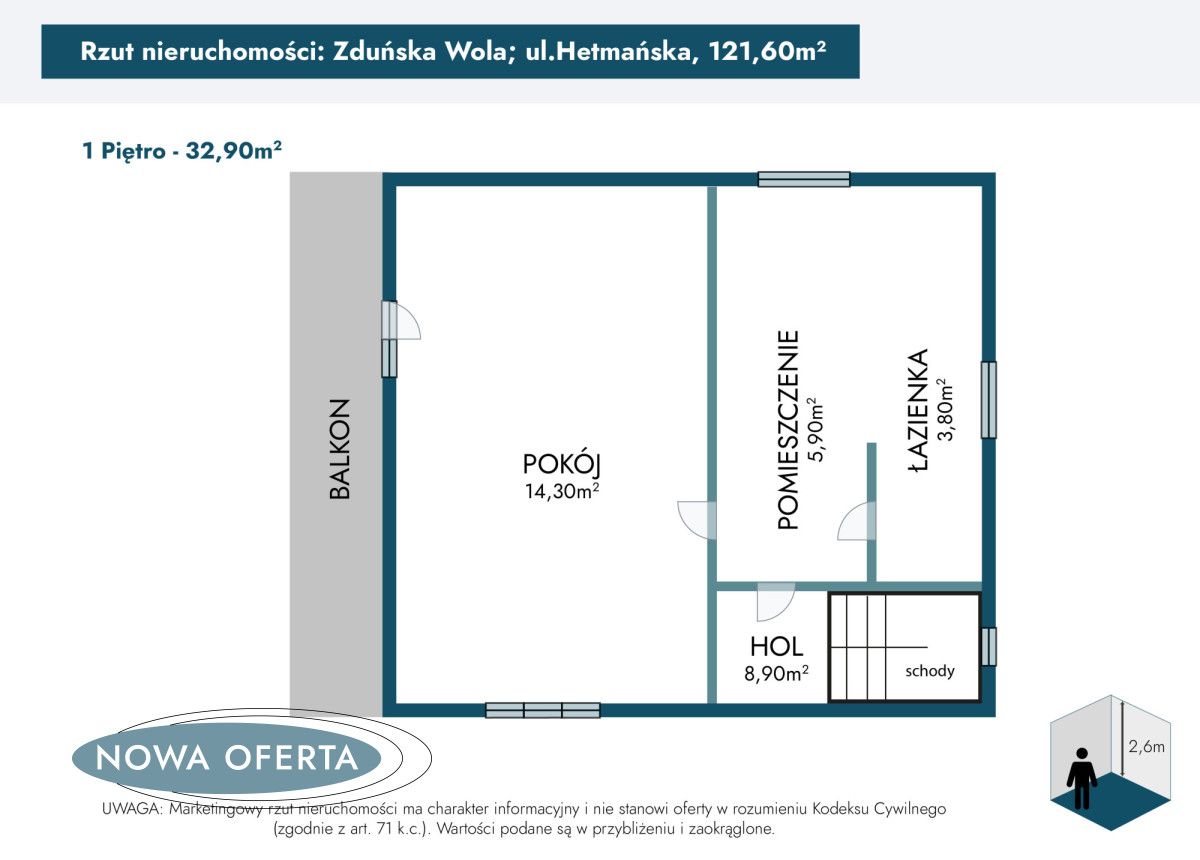 dom wolnostojący, 4 pokoje Zduńska Wola, ul. Hetmańska. Zdjęcie 15