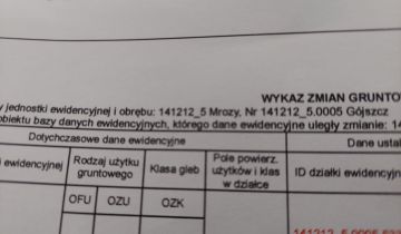 Działka budowlana Gójszcz
