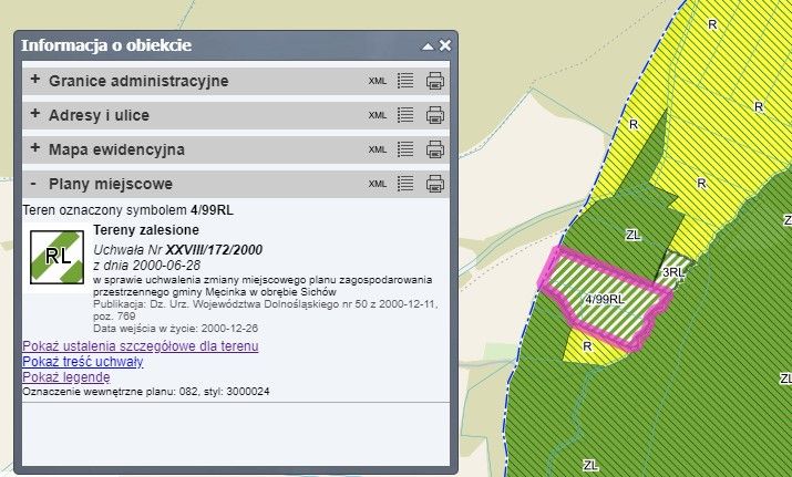 Działka leśna Sichów. Zdjęcie 4