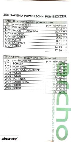 dom wolnostojący, 12 pokoi Ozorowice. Zdjęcie 4
