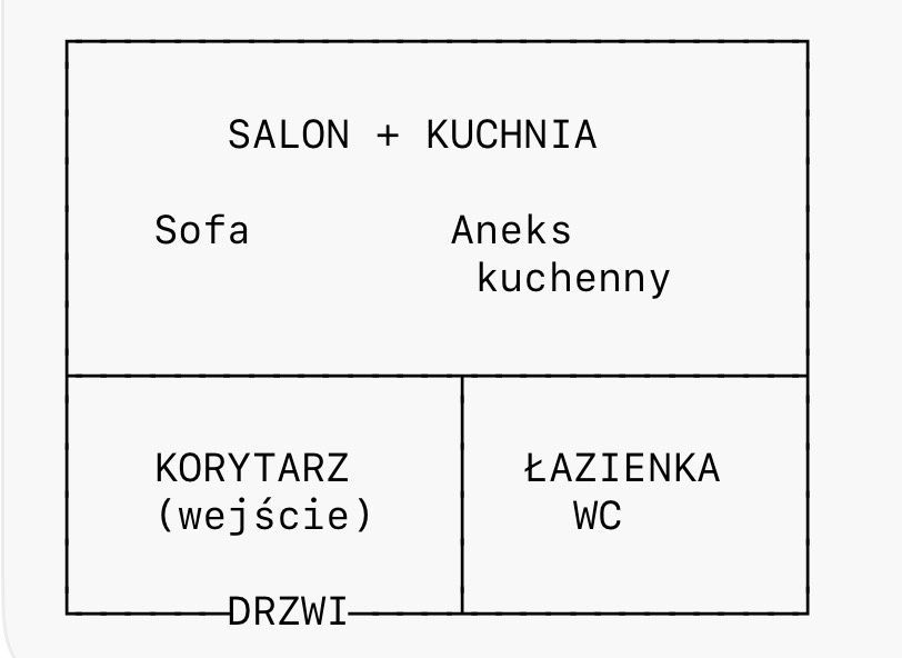 Mieszkanie 1-pokojowe Wrocław Stare Miasto, ul. Zdrowa. Zdjęcie 8