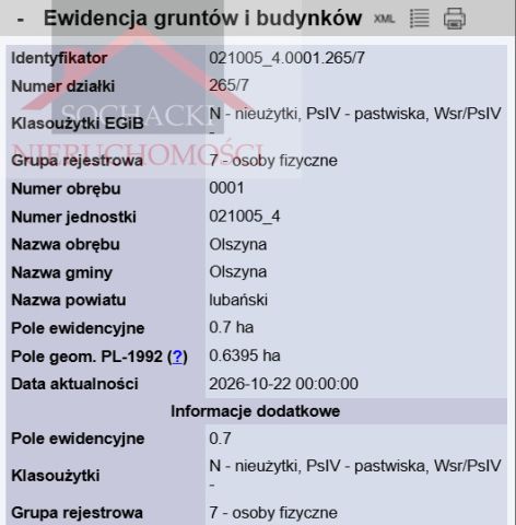 Działka budowlana Olszyna Dolna. Zdjęcie 6