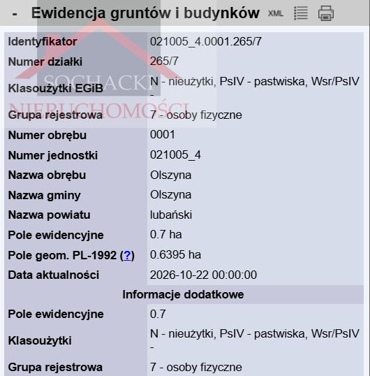 Działka budowlana Olszyna Dolna. Zdjęcie 6