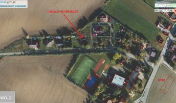 Działka budowlana Jastrzębie