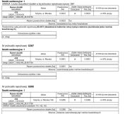 kamienica, 9 pokoi Gdynia Leszczynki, ul. Morska. Zdjęcie 4