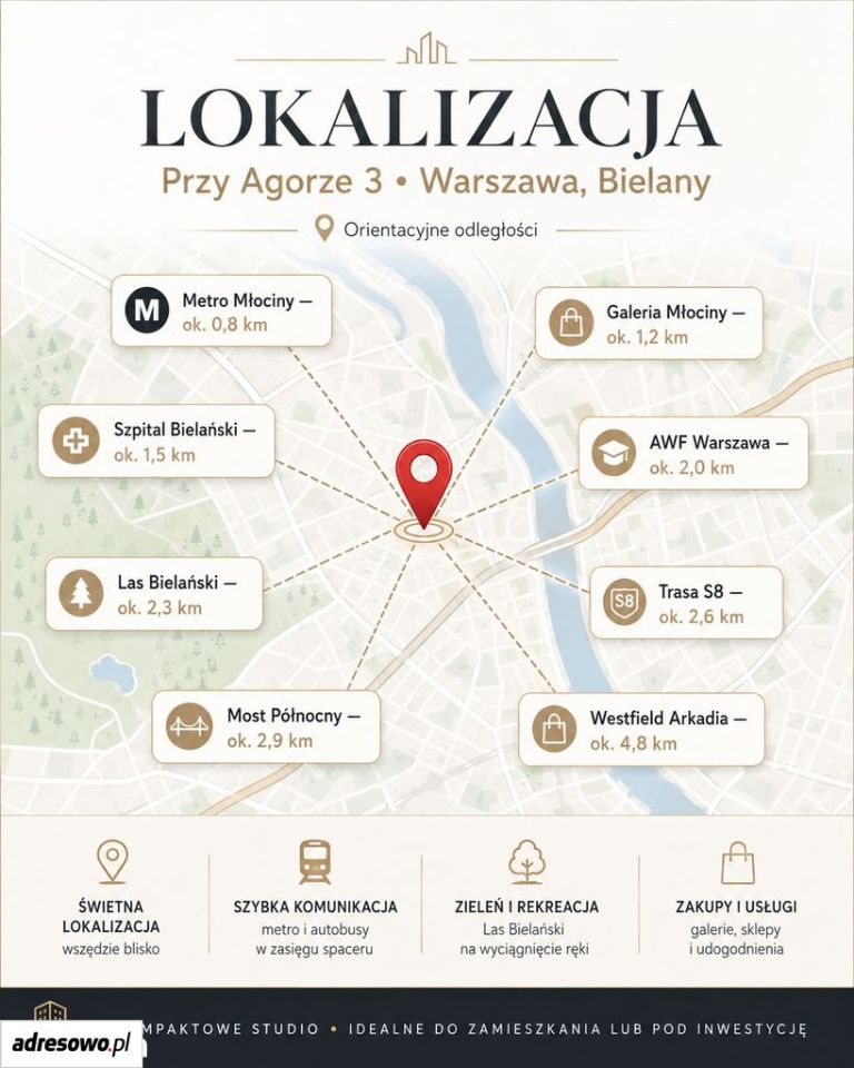 Mieszkanie 1-pokojowe Warszawa Bielany, ul. Przy Agorze. Zdjęcie 17