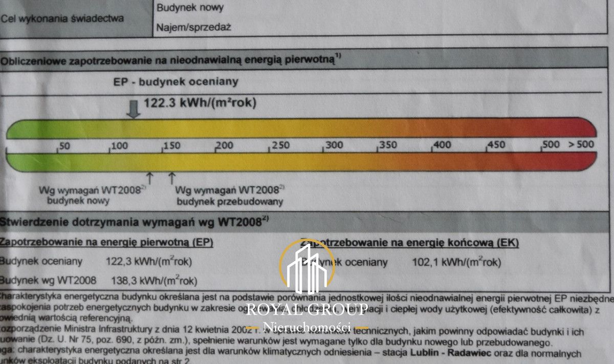 dom wolnostojący, 7 pokoi Panieńszczyzna. Zdjęcie 11