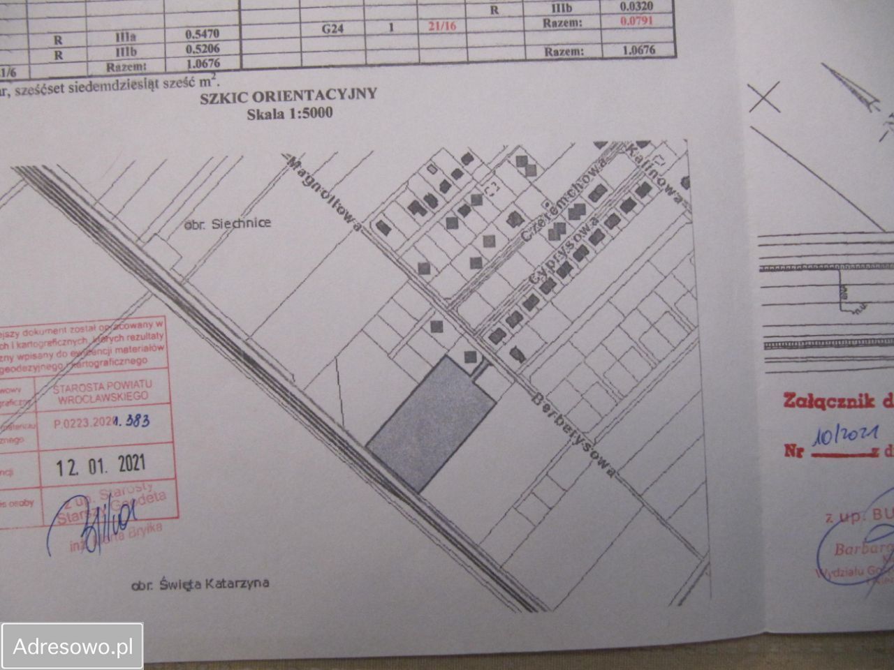 Działka budowlana Siechnice. Zdjęcie 5