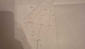 Działka inwestycyjna Kajetanów