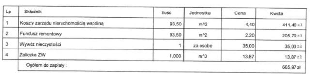 Lokal Kraków Grzegórzki, ul. Stanisława Moniuszki. Zdjęcie 11