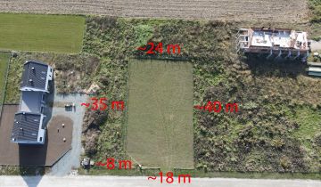 Działka budowlana Kobierzyce, ul. Konwaliowa