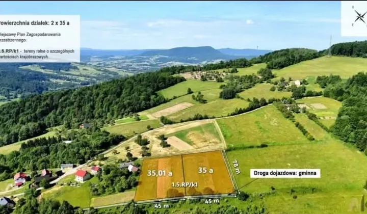 Działka rolna Szymbark