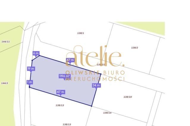 Działka budowlana Koleczkowo. Zdjęcie 1