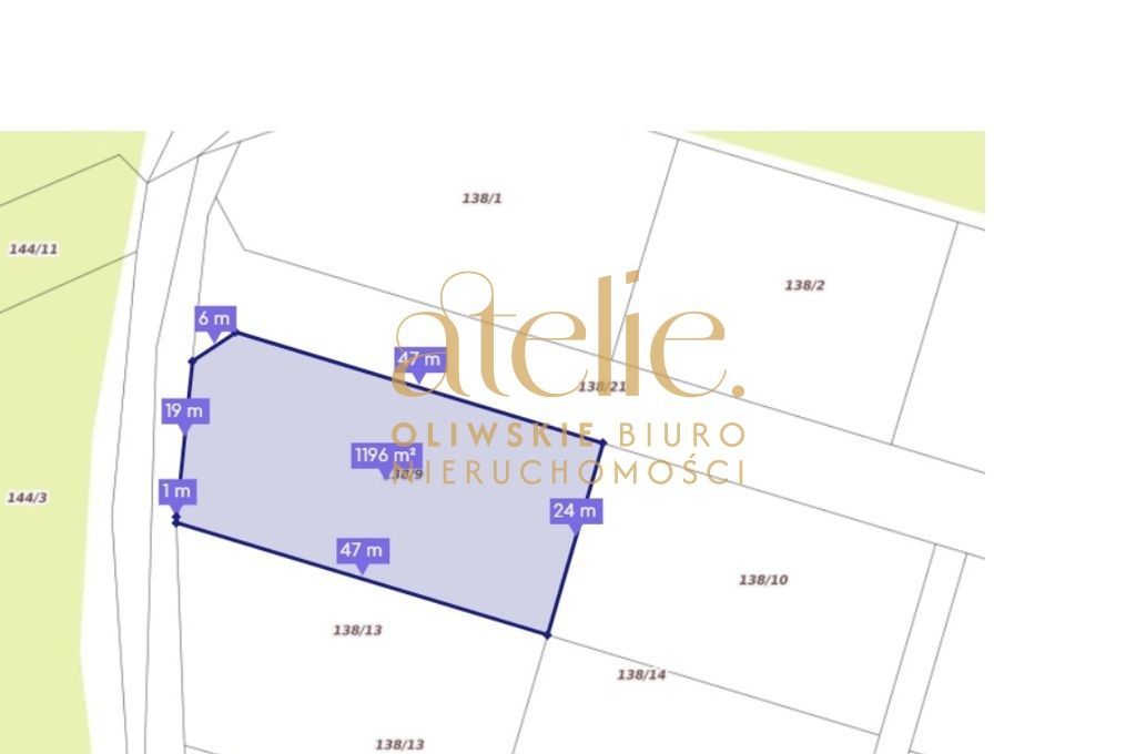 Działka budowlana Koleczkowo