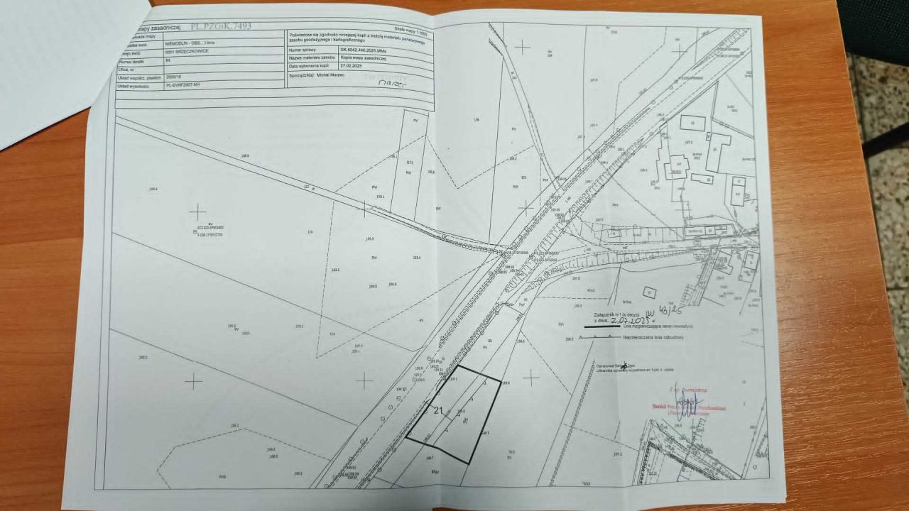 Działka budowlana Brzęczkowice